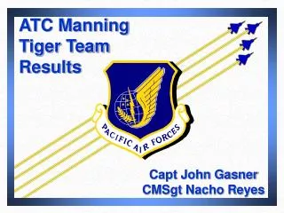 ATC Manning Tiger Team Results