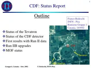 CDF: Status Report
