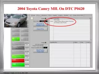 2004 Toyota Camry MIL On DTC P0420