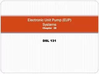 Electronic Unit Pump (EUP) Systems Chapter 28