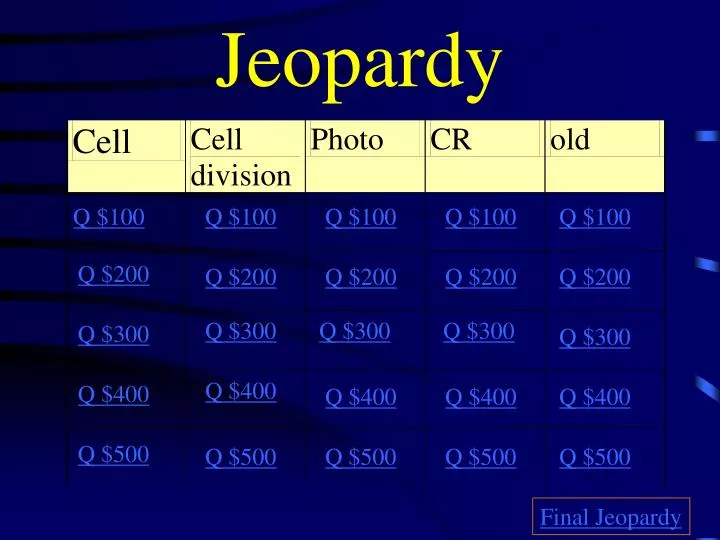 jeopardy