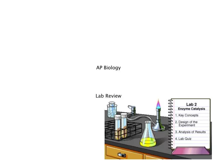 ap biology