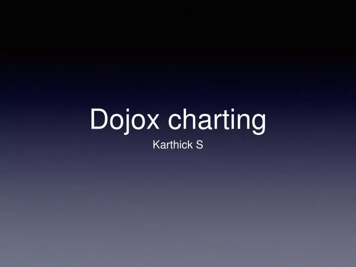 dojox charting