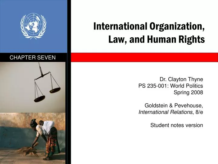 international organization law and human rights