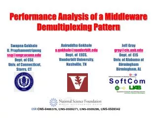 Performance Analysis of a Middleware Demultiplexing Pattern