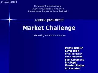 market challenge