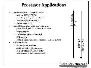 Processor Applications