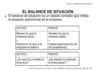 el balance de situaci n
