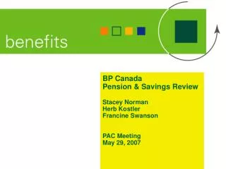 BP Canada Pension &amp; Savings Review Stacey Norman Herb Kostler Francine Swanson PAC Meeting