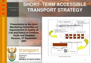 SHORT- TERM ACCESSIBLE TRANSPORT STRATEGY