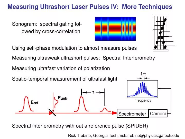 measuring ultrashort laser pulses iv more techniques