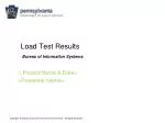 Load Test Results
