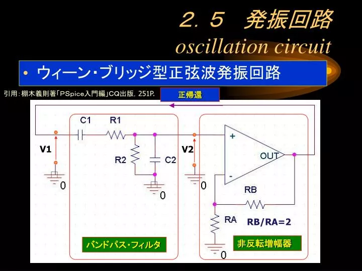 oscillation circuit