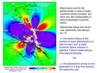 Aftershocks follow the Omori Law (seismicity rate decays as 1/t)