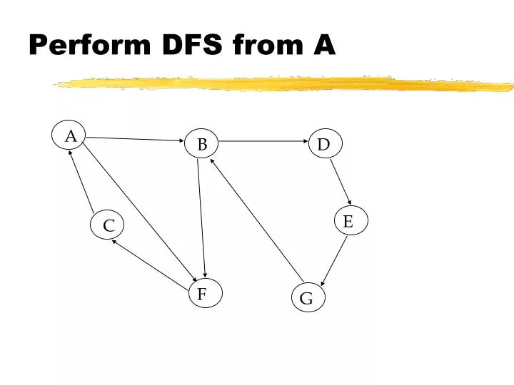 perform dfs from a