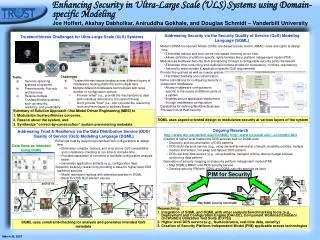 Enhancing Security in Ultra-Large Scale (ULS) Systems using Domain-specific Modeling