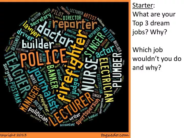 starter what are your top 3 dream jobs why which job wouldn t you do and why