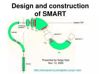 Design and construction of SMART