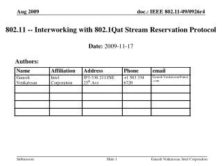 802.11 -- Interworking with 802.1Qat Stream Reservation Protocol