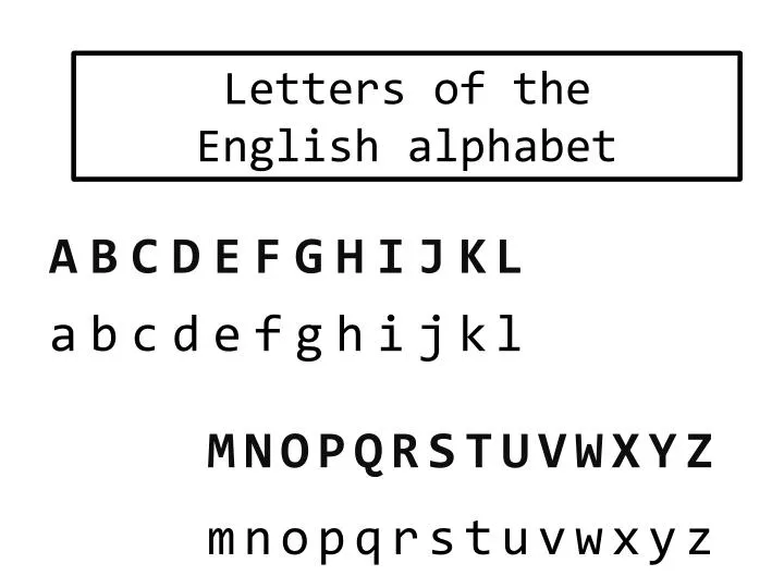 Letters of the English alphabet