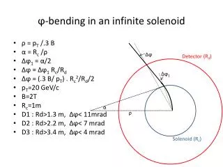 ? -bending in an infinite solenoid