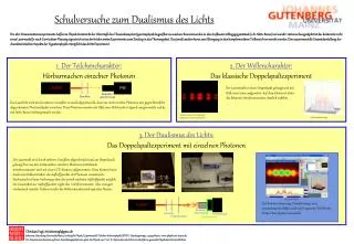 schulversuche zum dualismus des lichts