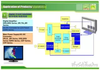 Digital TV (LCD Television) ????/????