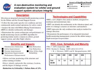 Benefits and Impacts Obsolescence Reduction	Risk Reduction 	Safety Improvement	Cost Reduction