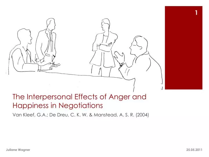 the interpersonal effects of anger and happiness in negotiations