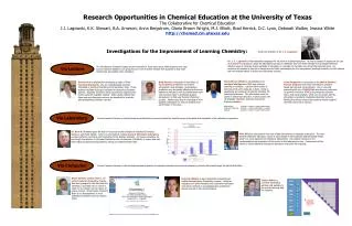Investigations for the Improvement of Learning Chemistry: