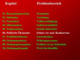 kapitel problembereich