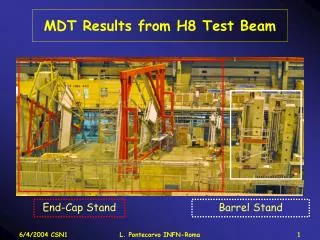 MDT Results from H8 Test Beam