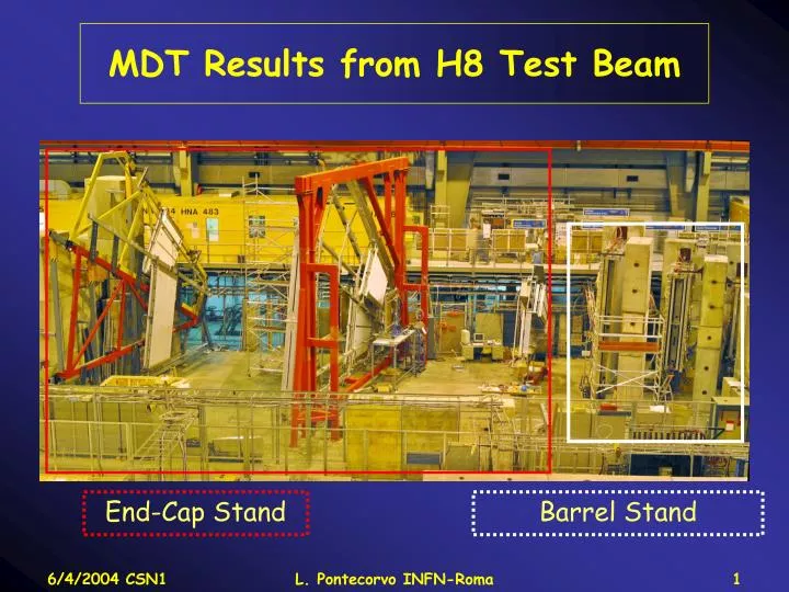 mdt results from h8 test beam
