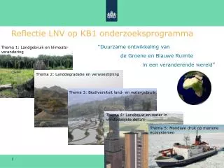 reflectie lnv op kb1 onderzoeksprogramma