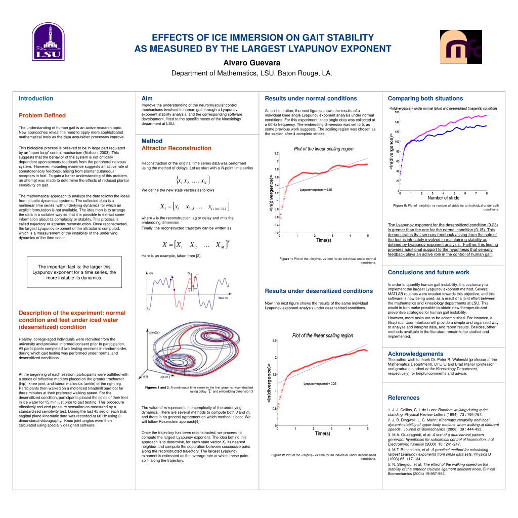 PPT - Effects of Ice Immersion on Gait Stability Measured by the ...