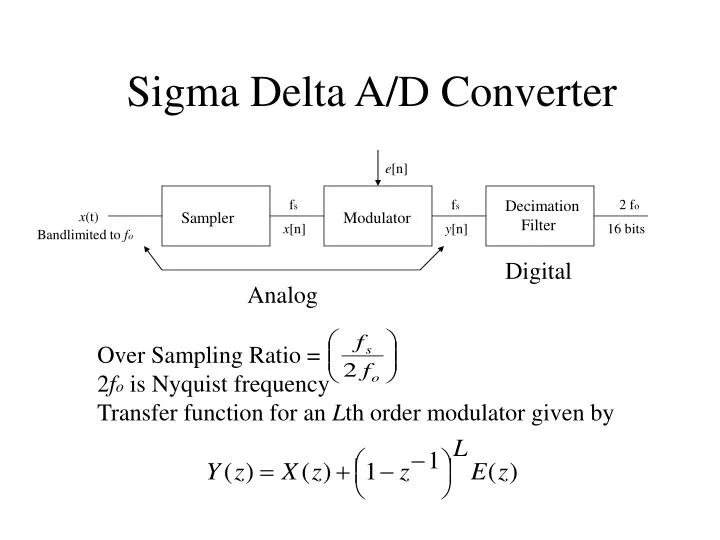 sigma delta a d converter