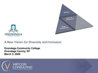 A New Vision for Diversity and Inclusion Onondaga Community College Onondaga County, NY
