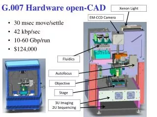 G.007 Hardware open-CAD