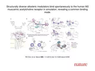 RO Dror et al. Nature 000 , 1-5 (2013) doi:10.1038/nature12595