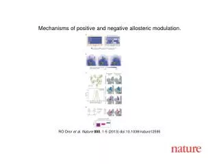 RO Dror et al. Nature 000 , 1-5 (2013) doi:10.1038/nature12595