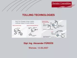 TOLLING TECHNOLOGIES