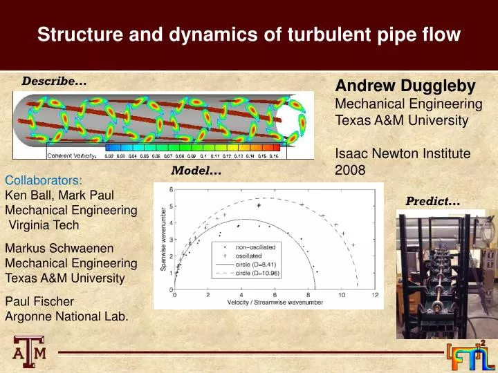 structure and dynamics of turbulent pipe flow