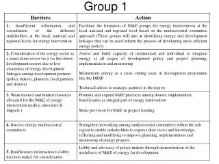 group 1