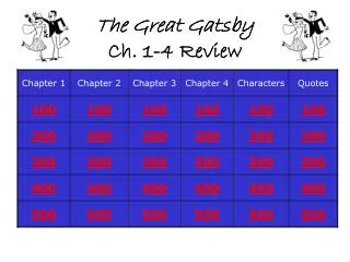 The Great Gatsby Ch. 1-4 Review