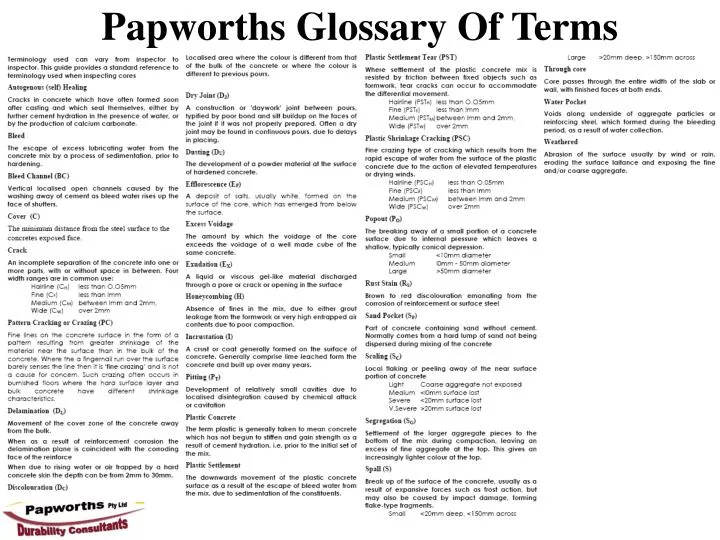 papworths glossary of terms
