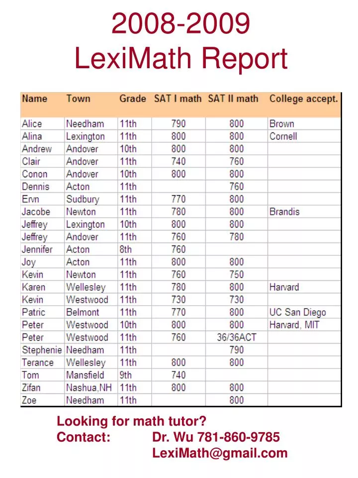 2008 2009 leximath report