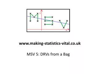 MSV 5: DRVs from a Bag