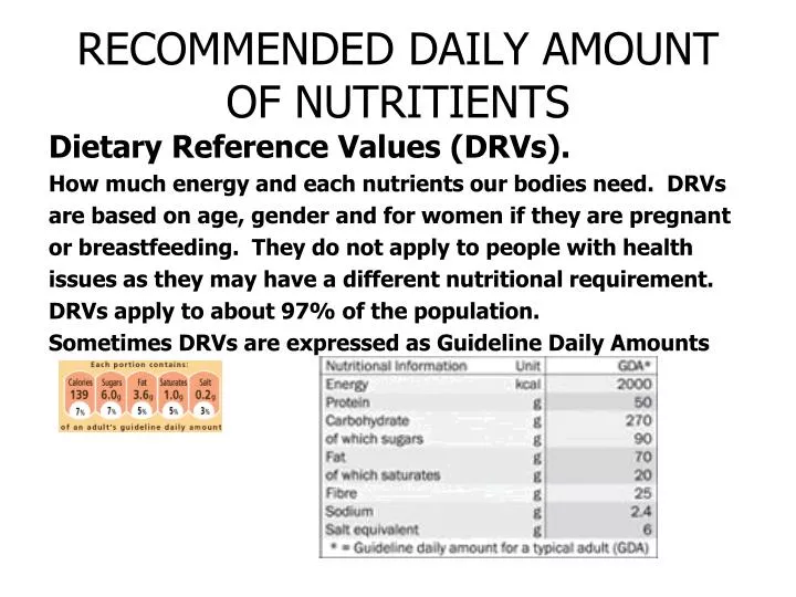 recommended daily amount of nutritients