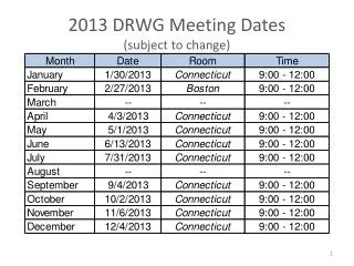 2013 drwg meeting dates subject to change
