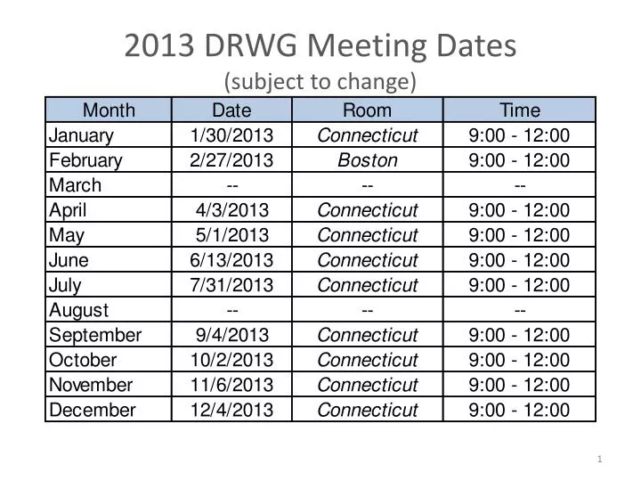 2013 drwg meeting dates subject to change